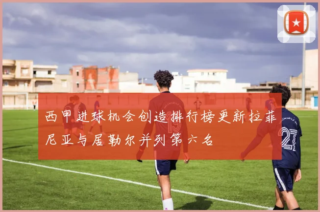 西甲进球机会创造排行榜更新拉菲尼亚与居勒尔并列第六名